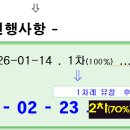 현대1,2차아파트 이미지