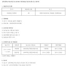 삼육대학교 학교기업 SU-Edumi | [삼육대학교] 학교기업 SU-EDUMI 직원채용 공고, ~12/16