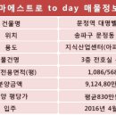 (주)대명부동산중개법인 이미지