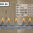 드림통신 이미지