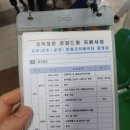 UR(상주시)-[상산로]-상-7 | 상주 &amp; 문경 스케치 (feat. 로컬크리에이터 원정대)