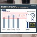 연세남부내과의원 이미지