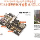 린마트 네이버블로그