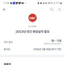 CJ CGV 2023년 연간 확정실적 발표입니다. (토스에서 발췌) 이미지