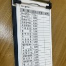 한실네며느리돈가스 | 파주 롯데 아울렛 근처 맛집 추천 ,한실네 며느리 돈까스