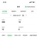 솔퀸 이미지