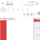 포바이포 이미지