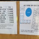 블루25 워터파크 (삼락야외수영장) 이미지