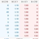 플랜이엔지 이미지