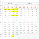 SK골프존 이미지