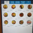 제주여객노동조합 | [제주 맛집] 제주도 여행 첫 끼로 완벽했던 '다정이네 김밥 제주공항점' 솔직 후기