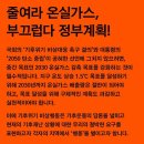 1.5도씨 이미지