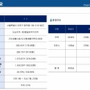 웰하임 이미지