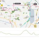 성라공원1 약수터 이미지