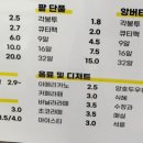 앙호두 - 광주시 벼루개로 36 | 앙호두