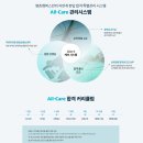 안양편입학원 김영 평촌캠퍼스 SEMI FANAL로 실전감각 키우기!