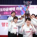 "역대급 우승 드라마" 크라운해태, 전패 꼴찌에서 우승 '대반전'…마르티네스 MVP 선정[PBA 팀리그 4R] 이미지