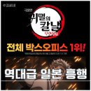 (주)글로벌탑 | 귀멸의 칼날 무한성편 글로벌 흥행 근황