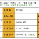 홍익골든빌아파트 이미지