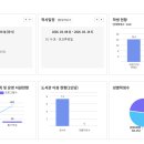 운정해오름초등학교 이미지