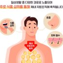 열린가정의학과 이미지