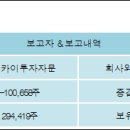 (주)카이테크