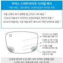 눈에미소안경원 | [크롬하츠 피팅 및 가공 후기] 크롬하츠 딩가롱링롱2 + 자이스 기능성 스마트라이프 변색렌즈