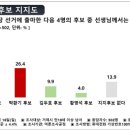 석종근행정사사무소 이미지