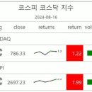 (주)태성메탈 이미지