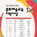 산촌문화협동조합