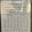 남산태평양약국 이미지