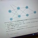 호텔 티제이 | 08. 9월 3주차 [성인 ESL 클래스, 탠저아울렛, 쇼핑 주간]