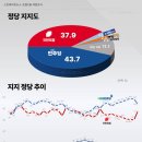 (주)조원씨앤아이