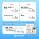 루르드여성의원 네이버블로그