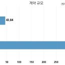 주식회사 에이디테크놀러지 이미지