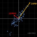 N133 이미지
