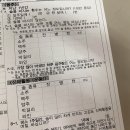 0411-0418 / 새로움으로 가득했던