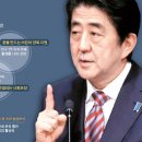 아베스포츠 - 남양주시 고산로 249-3 | 아베스포츠