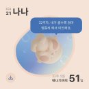 쏭트리밍 | 런던 일상 | 임신 32주 차, 따분한 일상도 즐기기, 직장인 일상 블로그