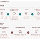 닥터빌드 이미지
