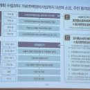 GS25석수다성점 | [만안역 재개발] 석수시장 주변 재개발 설명회 참석 후기 🏗️
