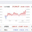 주식회사 한라자원 농업회사법인 | 8월 20일 주식TOP30 + 시간외단일가, 뉴스정보공유, 전일대비상위top