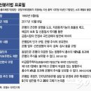 은산빌딩 이미지