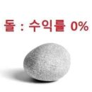 업당