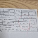 어은초등학교 이미지