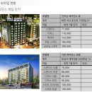 계룡산호텔 이미지