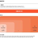 아이코젠 이미지