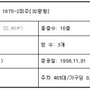 송운초교 이미지