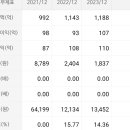 오르다옵텍 이미지