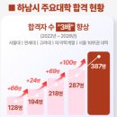 삼성시장경로당 이미지